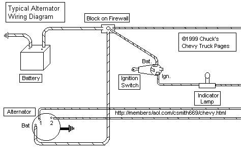 [Alternator Wiring Diagram]