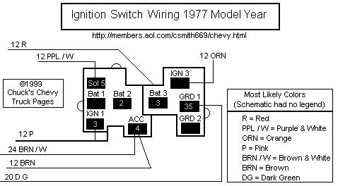 [Ignition Switch Wiring Diagram]