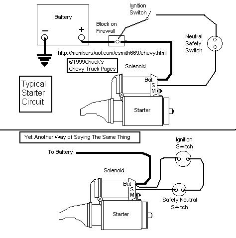 [Starter Wiring Diagram]